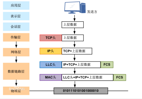 截图20170619124351