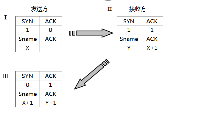 截图20170619142851